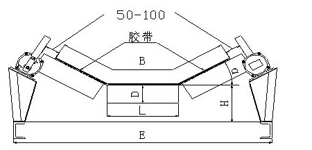 HQPK-PXA-02GK-10-30-A-IP67兩級(jí)跑偏開關(guān)_跑偏開關(guān)防水跑偏開關(guān)生產(chǎn)