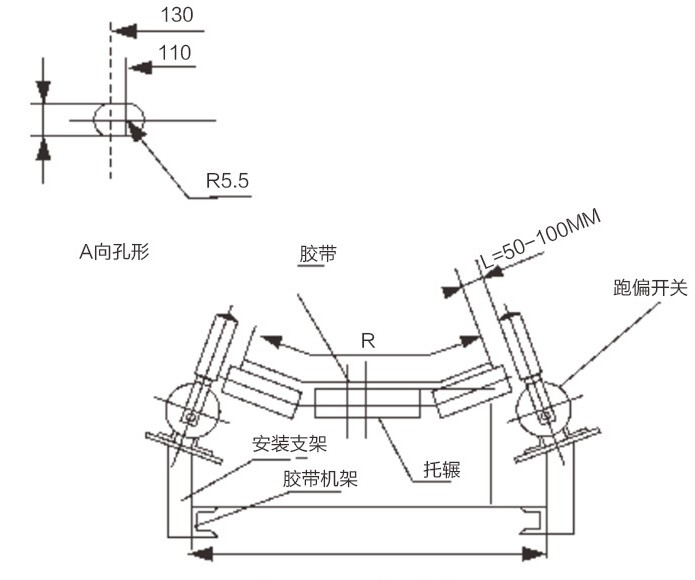 跑偏開關PLQ-R防護等級IP54_跑偏開關KBW-220p跑偏控制器工廠直供
