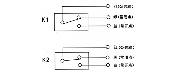 防爆兩級(jí)跑偏開關(guān)BKPT1-25-35_防爆跑偏開關(guān)KBW-220p跑偏控制器工廠直供
