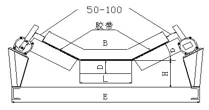 進(jìn)口跑偏開(kāi)關(guān)LHPEw-10/2-L50V_跑偏開(kāi)關(guān)防水跑偏開(kāi)關(guān)生產(chǎn)