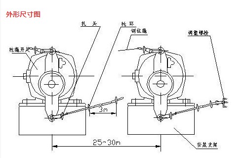 機械型LXA-01GKH-T2-E型雙向拉繩開關商_拉繩開關拉繩緊急閉鎖開關供應商