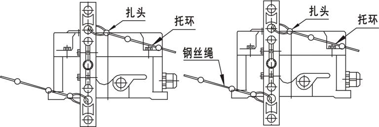 卓信生產(chǎn)GYLX-I急停按紐拉線開關_急停按鈕拉線開關KBW-220L隔爆拉繩開關