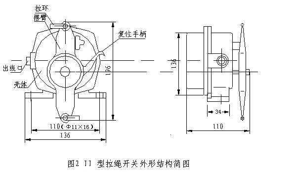 現(xiàn)貨QZLS-I,QZLS-II雙向拉繩開(kāi)關(guān)_拉繩開(kāi)關(guān)雙向平衡拉繩開(kāi)關(guān)價(jià)格