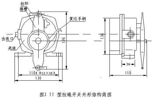 TLLS-II-雙向拉繩開關、TLLS-II_雙向拉繩開關雙向平衡拉繩開關價格