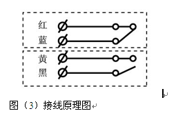 HFKLT2-II-HFKLT2-II雙向拉繩開(kāi)關(guān) 急停開(kāi)關(guān)_雙向拉繩開(kāi)關(guān)雙向平衡拉繩開(kāi)關(guān)價(jià)格