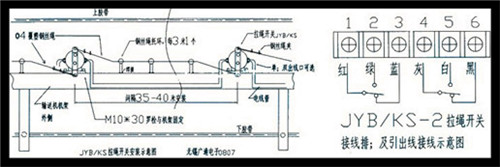 雙向拉繩開關(guān)LG3TN-320B拉繩開關(guān)接線圖_拉繩開關(guān)價(jià)格合理