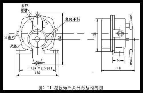 卓信自產、自銷YHL-I、YHL-II拉繩開關_拉繩開關防水拉繩開關工廠直供