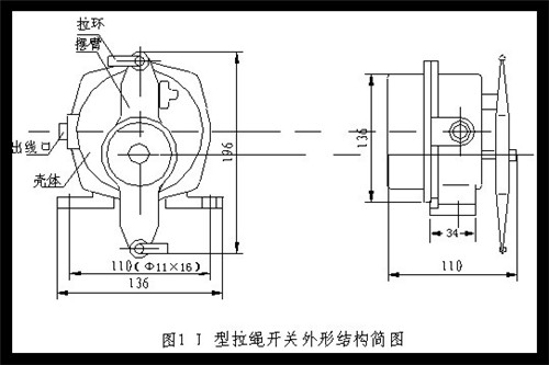 銷售HFKLT2-II手動(dòng)復(fù)位拉繩開(kāi)關(guān)_拉線開(kāi)關(guān)防水拉繩開(kāi)關(guān)工廠直供