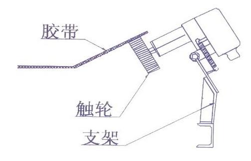 打滑開關(guān)HY-BDS2-B,打滑保護裝置價格DH-J打滑開關(guān)