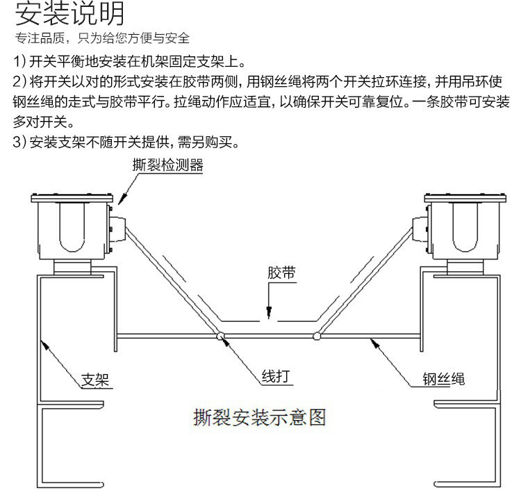 撕裂開(kāi)關(guān)安裝說(shuō)明圖.jpg