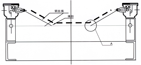 PSL-160K/HB，YPSL-A防爆縱向撕裂開關(guān)_防爆縱向撕裂開關(guān)工程案例