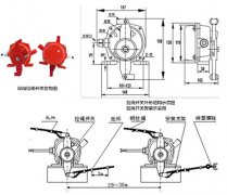 皮電機(jī)拉線(xiàn)開(kāi)關(guān)HFKLT2-1輸送帶保護(hù)裝置