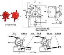 優(yōu)質雙向拉繩開關LXA-02GKK-T1-A輸送機保護拉繩開關