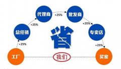 防爆拉繩開關KHJ30/10往復式拉繩開關生產 防爆拉繩開關KHJ30/10往復式拉繩開關生產