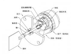高溫型阻旋式料位開關(guān)HTR301可靠料流速度檢測(cè)器 高溫型阻旋式料位開關(guān)HTR301可靠料流速度檢測(cè)器
